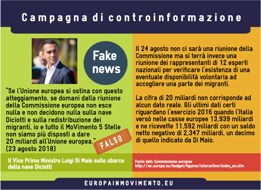 Campagna di controinformazione sull'Europa