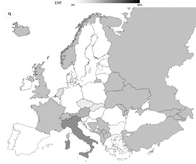 Cartin dell'Europa